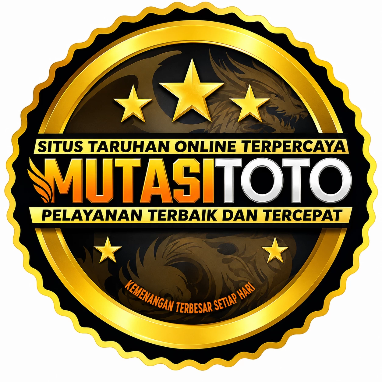 Aplikasi mutastoto Resmi dan Terpercaya di Android dan jagoledak: Rangkuman Brand yang Banyak Dicari